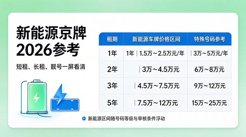 2026年北京小牛京牌团队会议